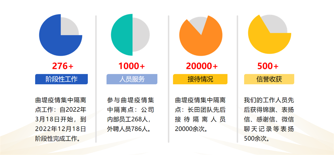 1673244671699232.png 9.png