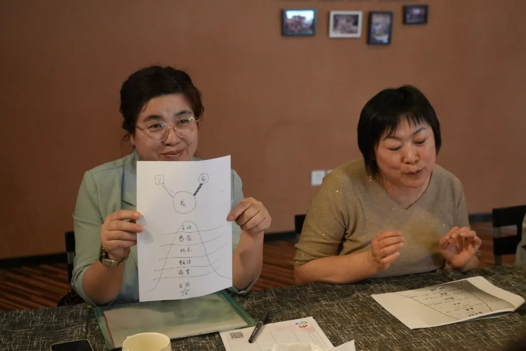 1683610700275395.png 圖片4.png